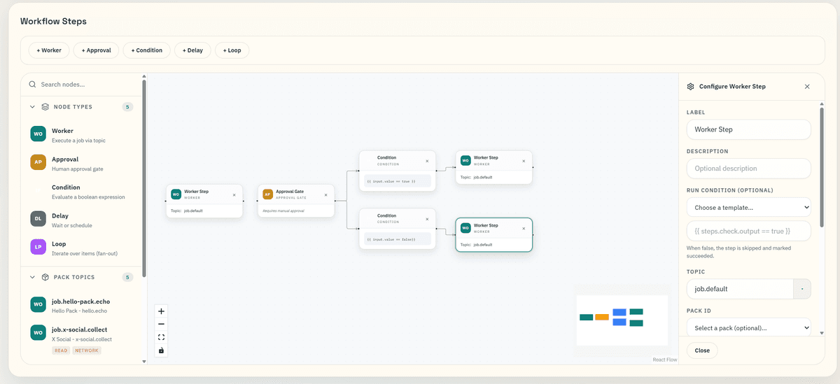 Cordum workflow step details with policy context